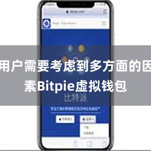 用户需要考虑到多方面的因素Bitpie虚拟钱包