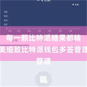 每一颗比特派糖果都精美细致比特派钱包多签管理