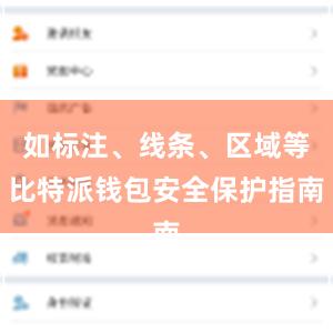 如标注、线条、区域等比特派钱包安全保护指南